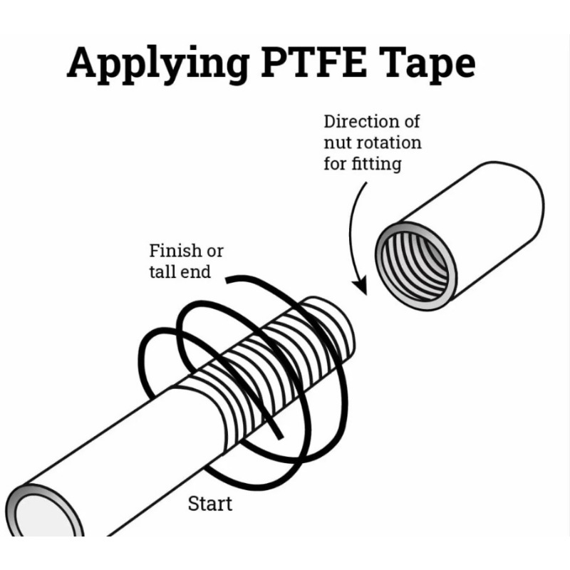 50pcs Adhesive Plumber Tape 1/ - Ptfe Tape Thread recension och pris