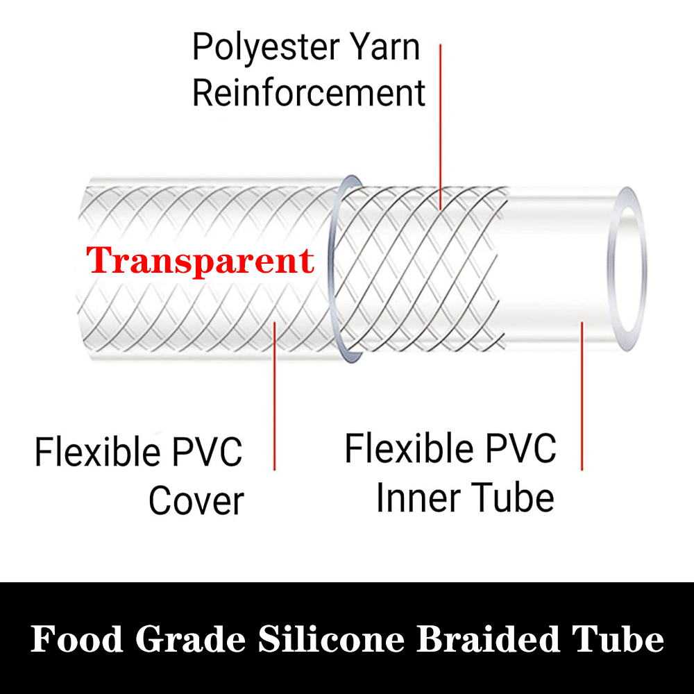 1M Braided Clear Flexible PVC  - Flexible Hose Braided recension och pris
