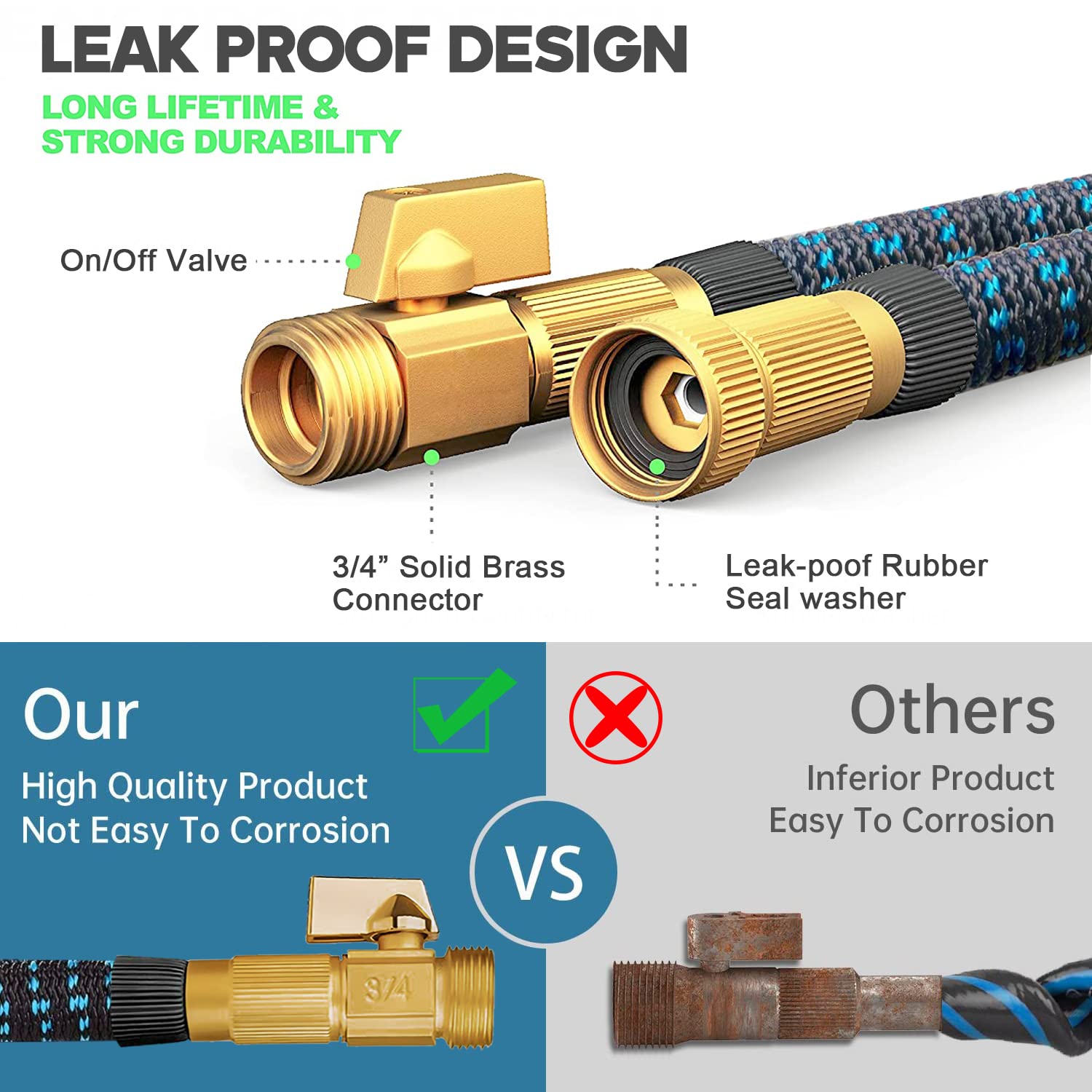 Expandable Garden Hose 75 ft W - Flexible Hose Braided recension och pris